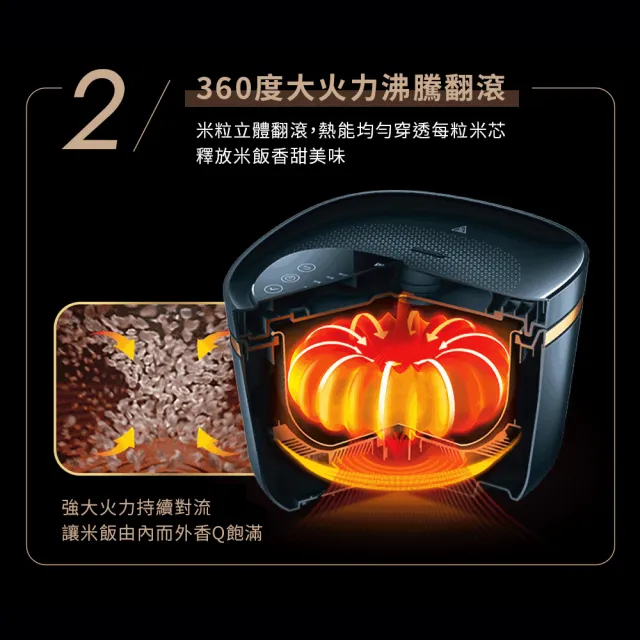 【Philips 飛利浦】醒香智選8人份IH電子鍋_HD4539