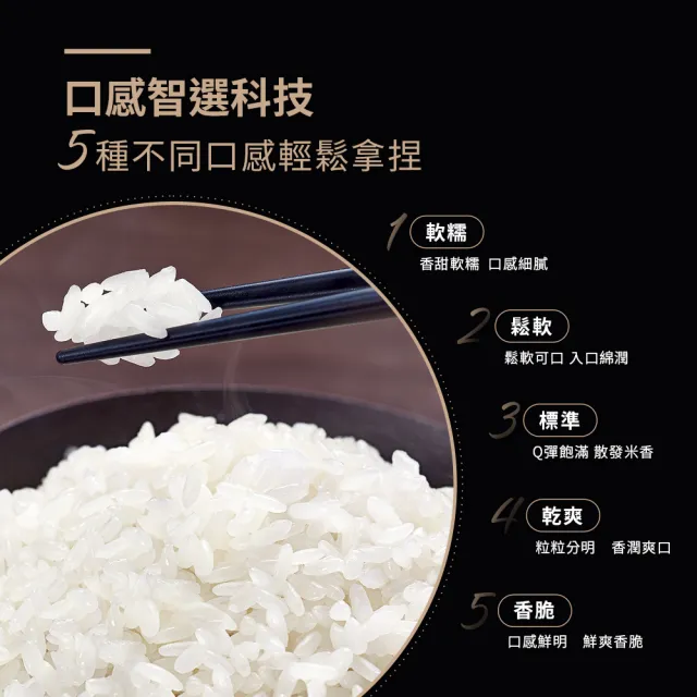 【Philips 飛利浦】醒香智選8人份IH電子鍋_HD4539