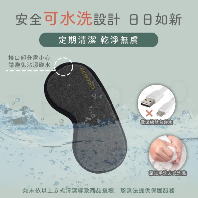 【Beroso 倍麗森】恆溫式立體熱敷眼罩(開學必備 蒸氣眼罩 遮光眼罩 睡眠眼罩 教師節 禮物 99購物節)