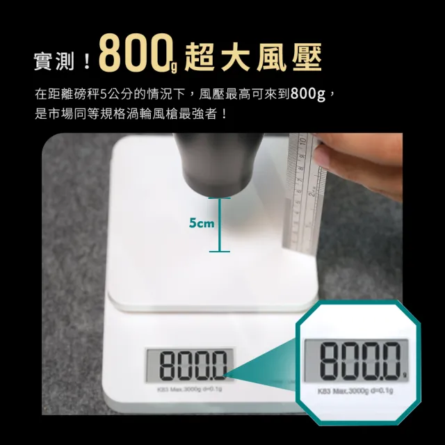 【Philo 飛樂】加碼贈簡配 旋風王Pro 12000mAh 鋁合金無刷 暴力風槍 PF800C 吹塵/強力吹風機/風槍