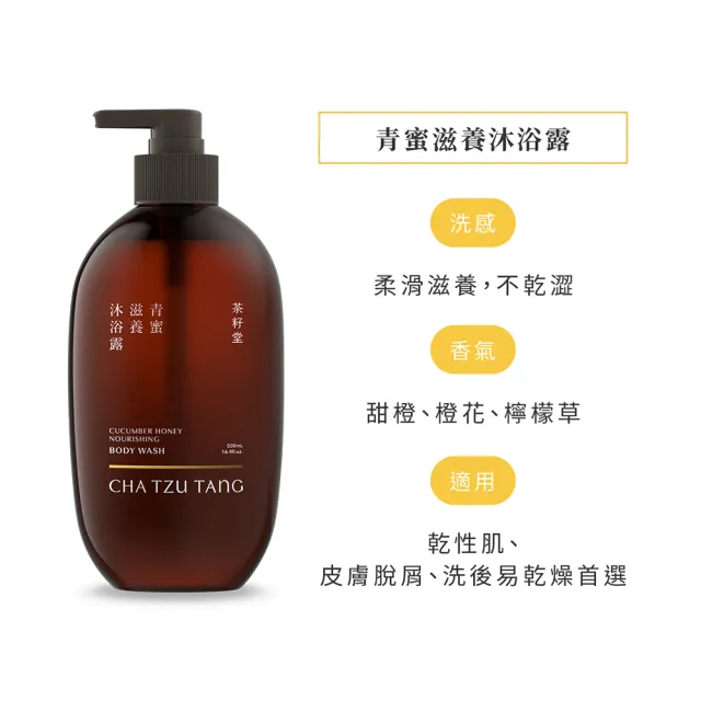 【茶籽堂】臺灣植萃保濕沐浴露1L大容量(荷葉清舒/青蜜滋養/清爽滋潤)