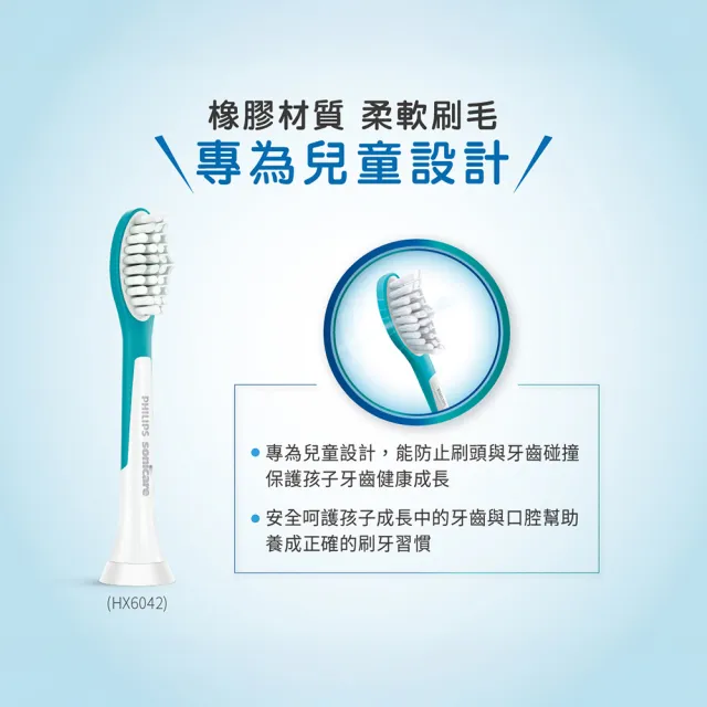【Philips 飛利浦】HX6032 兒童音波牙刷專用迷你刷頭2入組 (4-7歲適用/超軟毛/呵護乳牙/官方直營)