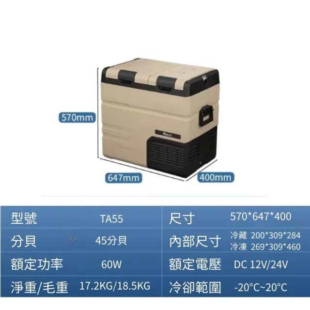 【Alpicool】冰虎 55公升 雙槽雙溫控行動冰箱 車用移動冰箱 露營 壓縮機 冷藏冷凍 TA55 總代理公司貨