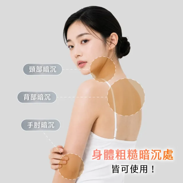 【AQUAMAX 奧科美氏】泌柚PDRN亮采拋光棉片180片囤貨組｜角質代謝、麥角硫因、濕敷補水