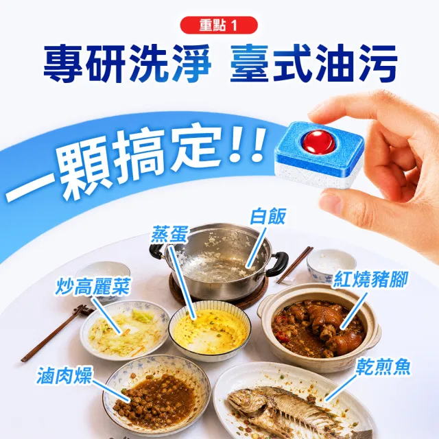 【finish 亮碟】洗碗機多效合一洗碗塊50顆2入組(洗碗錠/洗碗球/洗碗機錠/洗碗機專用洗劑)
