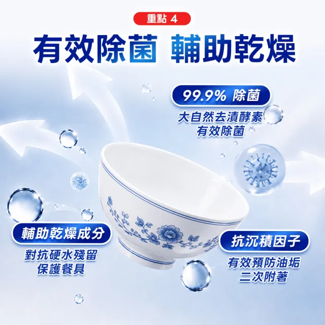 【finish 亮碟】洗碗機多效合一洗碗塊50顆+機體清潔劑250ml(洗碗錠/洗碗球/洗碗機清潔/洗碗機專用)