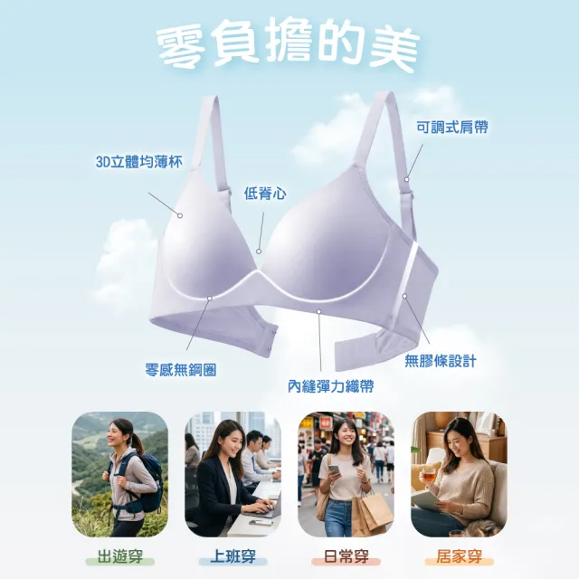 【Clany 可蘭霓】台灣製 吸濕排汗無痕無感無鋼圈美型 S-2XL/Q 零壓透氣內衣 加大尺碼(灰色 6961-61)
