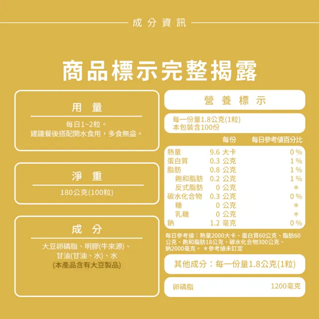 即期品【Sun 日落恩賜】超級61頂級卵磷脂膠囊6瓶組(共600粒)