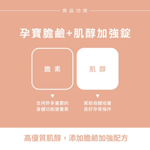 即期品【Sun 日落恩賜】孕寶膽鹼+肌醇加強錠2瓶組(共120錠)