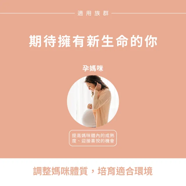 即期品【Sun 日落恩賜】孕寶膽鹼+肌醇加強錠2瓶組(共120錠)