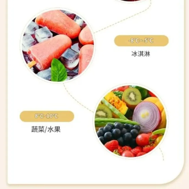 【Alpicool】冰虎 米白限量獨家販售 15公升 單槽行動冰箱 車用 露營 冷藏冷凍 美規強效壓縮機 總代理公司貨