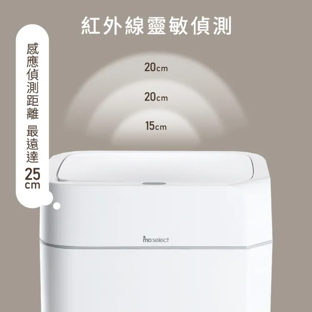 【mo select】智能感應12L+16L流線立方垃圾桶(二入組/感應開蓋/低噪音開合/易清洗/mo選)