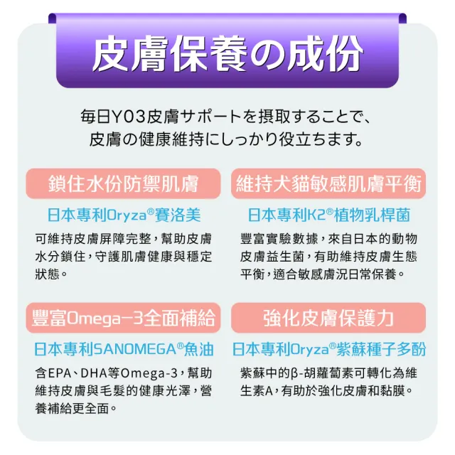 【Yakupet 優固倍】Y03優固膚 5盒組150包(狗貓皮膚保健食品 含魚油、賽洛美、酵母NMN、褐藻醣膠)