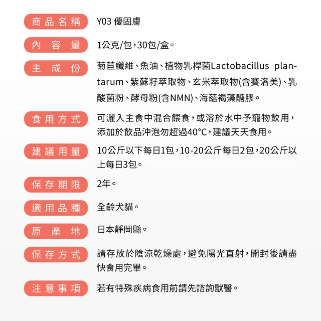 【Yakupet 優固倍】Y03優固膚 1盒組30包(狗貓皮膚保健食品 含魚油、賽洛美、酵母NMN、褐藻醣膠、菊苣纖維)
