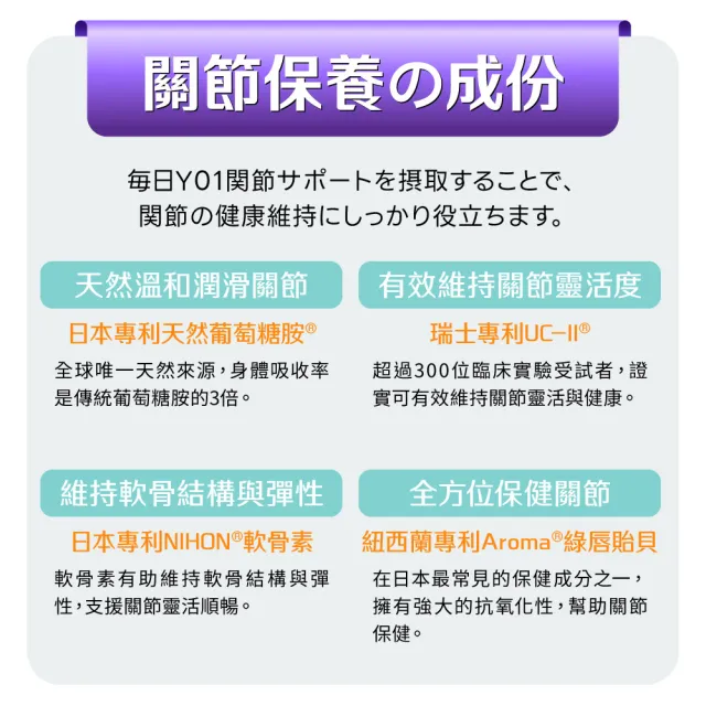 【Yakupet 優固倍】Y01優固關 1盒組30包(狗貓關節保健食品 含UCII、綠唇貽貝、葡萄糖胺、軟骨素、NMN)