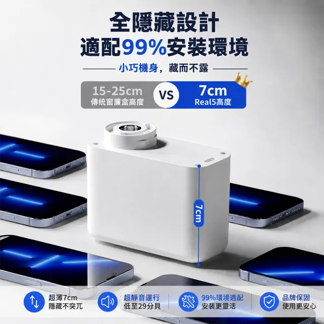 恰好家居 隱藏式窗簾軌道 電動窗簾 智慧窗簾 窗簾桿 遙控控制 奈米靜音軌道 400公分內 預購15天