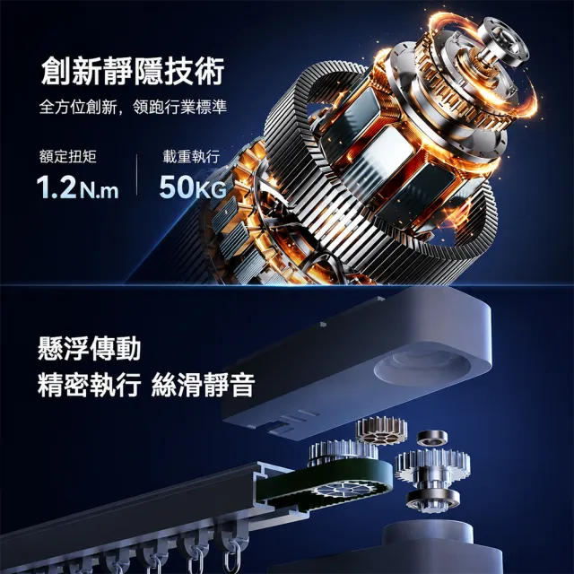 恰好家居 隱藏式窗簾軌道 電動窗簾 智慧窗簾 窗簾桿 遙控控制 奈米靜音軌道 250公分內 預購15天