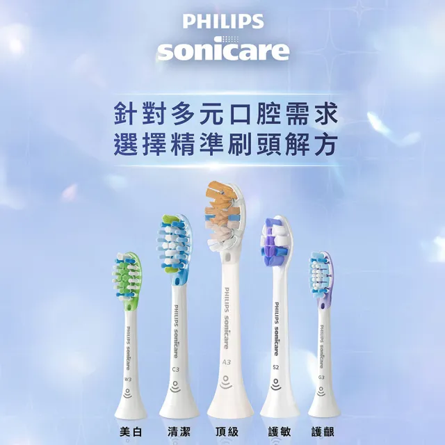 【Philips 飛利浦】HX9094 Sonicare A3頂級多效合一刷頭4入組 (兩色任選/20倍強效除菌/7天亮白/官方直營)