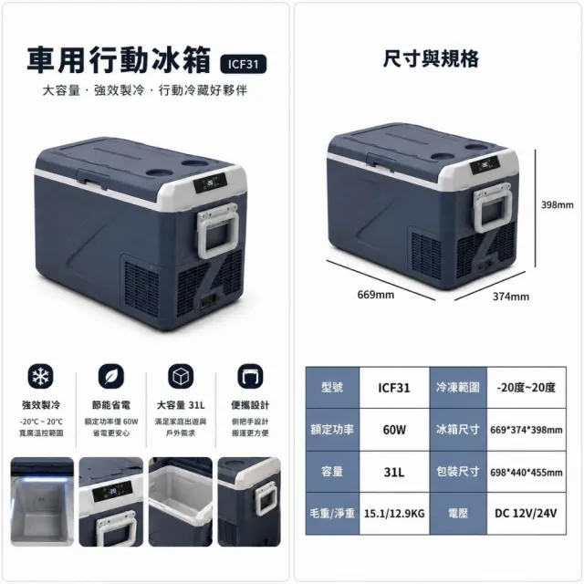 【Alpicool】冰虎 31公升 單槽行動冰箱 車用移動冰箱 露營 壓縮機 冷藏冷凍 保冰加強款 ICF31 總代理公司貨
