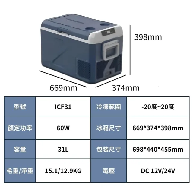 【Alpicool】冰虎 31公升 單槽行動冰箱 車用移動冰箱 露營 壓縮機 冷藏冷凍 保冰加強款 ICF31 總代理公司貨