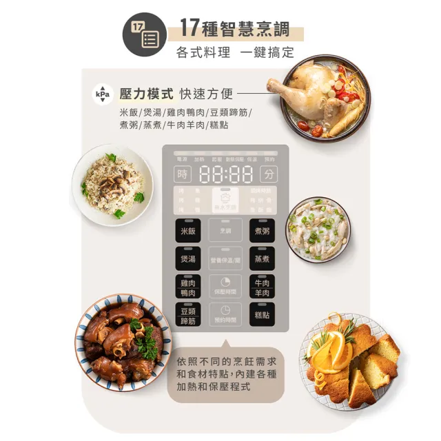 【Philips 飛利浦】抽UX20戰鬥陀螺_智慧萬用鍋/壓力鍋_HD2136_棕小萬