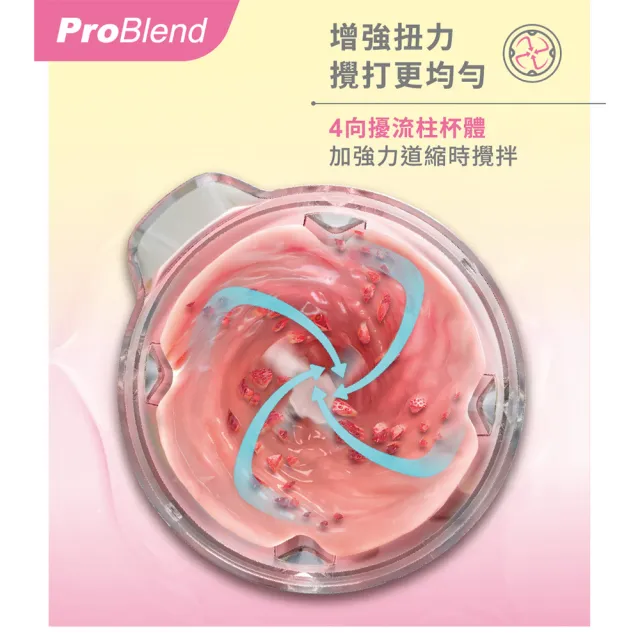 【Philips 飛利浦】抽UX20戰鬥陀螺_活氧迷你果汁機_HR2510/01_超值2入組