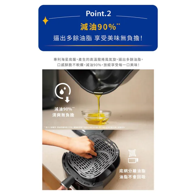 【Philips 飛利浦】抽UX20戰鬥陀螺_智慧萬用鍋_金小萬+星樂視透視海星氣炸鍋6.2L_HD2195+NA231