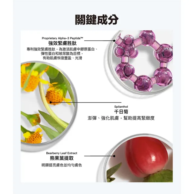 【StriVectin 皺效奇蹟】皺效緊緻胜肽繃繃頸霜30ml(歐美冠軍/頸紋權威/入手輕量)
