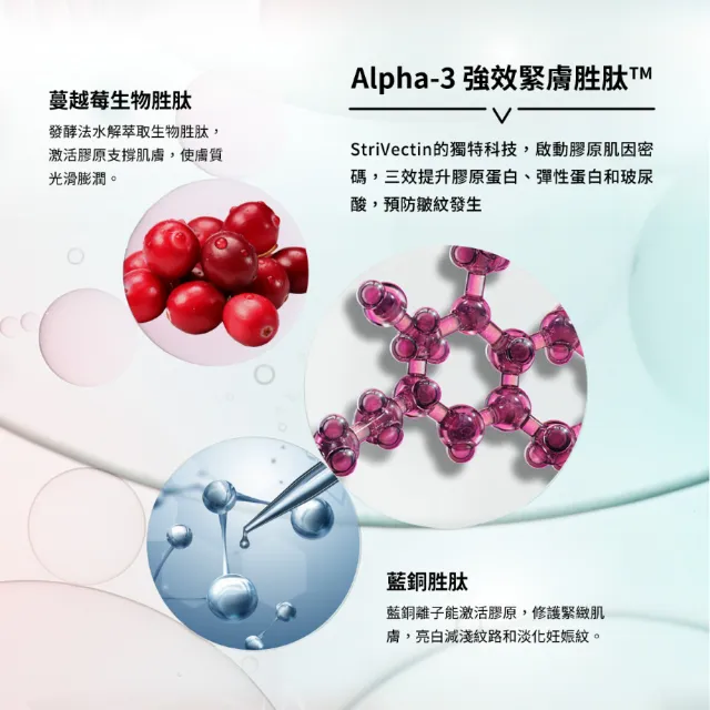 【StriVectin 皺效奇蹟】NIA 114 超級意外胜肽皺效霜 60ml(冠軍乳霜/撫紋/胜肽)