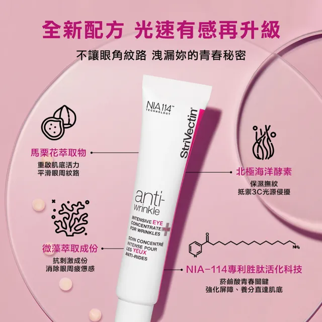 【StriVectin 皺效奇蹟】超級皺效眼霜-光速升級版30mlx2(5天撫紋/囤貨/胜肽)