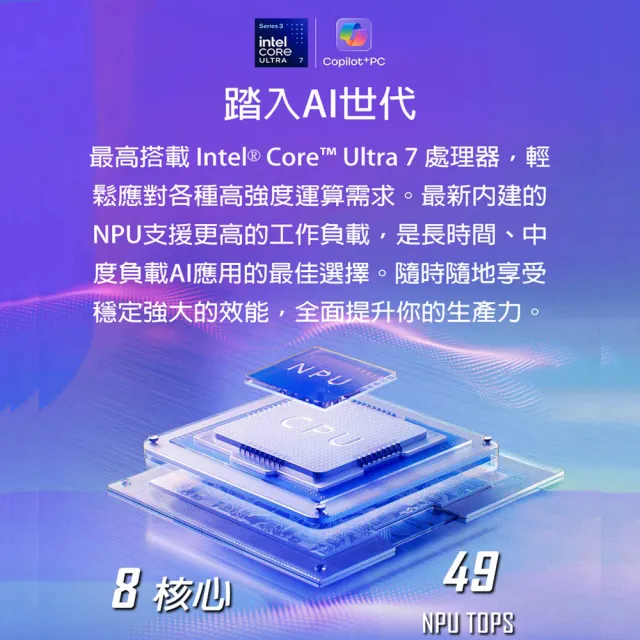 筆電包/滑鼠★【MSI 微星】14吋Ultra 7 355輕薄效能筆電(Modern 14S AI+/16G/512G SSD/W11/G3MG-032TWNN)