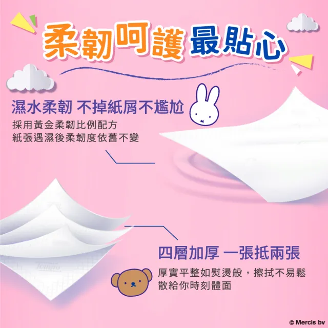 【TEMPO】Miffy 櫻花限定版迷你裝紙手巾(36包x7抽)