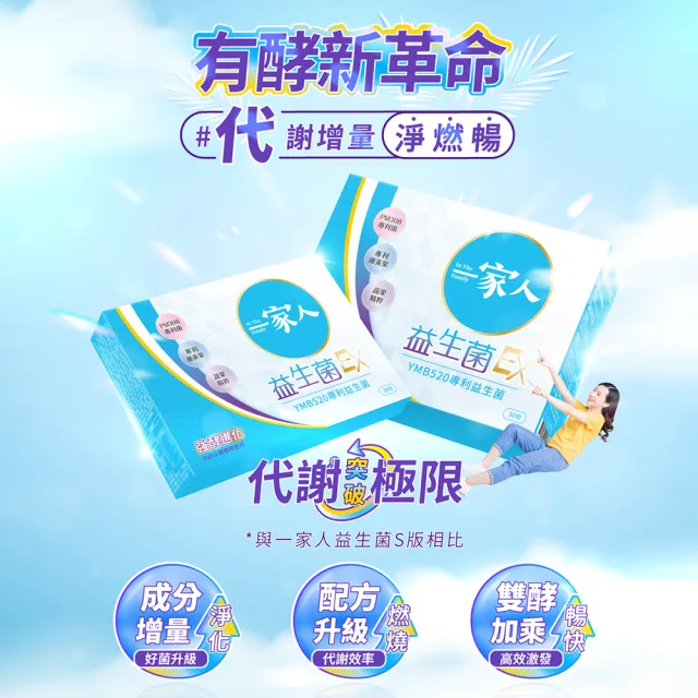 【YM BIOMED 陽明生醫】一家人益生菌EX 30包x1盒(代謝進化 專利菌 藤黃果 蔬果精萃 纖暢)