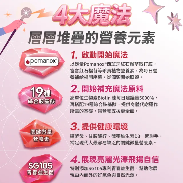 【BTP】絲蓓豐紅石榴魔法錠1包-30錠/包
