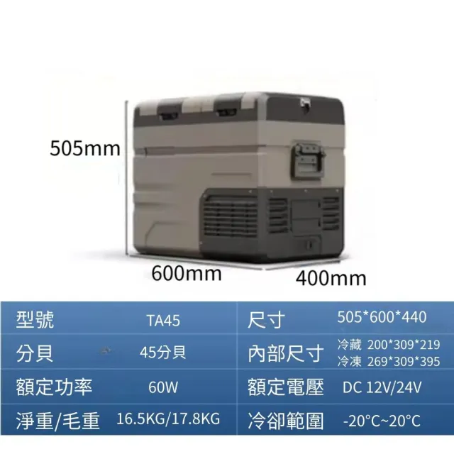 【Alpicool】冰虎 45公升 雙槽雙溫控行動冰箱 車用移動冰箱 露營 壓縮機 冷藏冷凍 TA45 總代理公司貨
