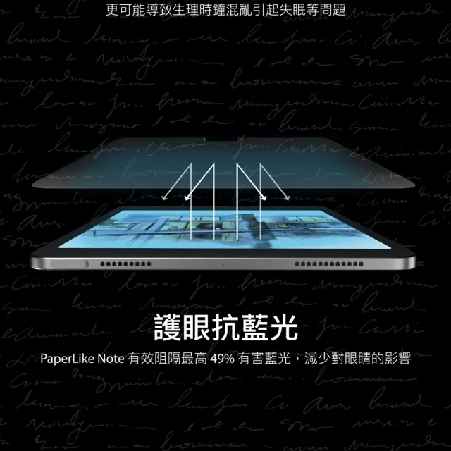 【SwitchEasy】PaperLike Note iPad 抗藍光書寫版類紙膜 iPad Air 10.9/ Pro 11/12.9 吋/mini 8.3吋