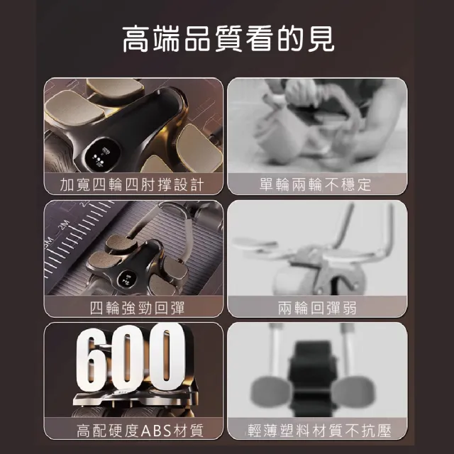 【GAARii】JF 自動回彈 四輪健腹輪 健身 健腹 擴胸 練腹肌器捲腹收腹男健身肘撐式 健腹輪(四輪健腹輪)