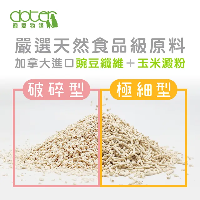 【doter 寵愛物語】plant 輕植系豆腐砂14lb/6.35kg（3包/箱）極細型/破碎型(貓砂/豆腐砂/環保砂)
