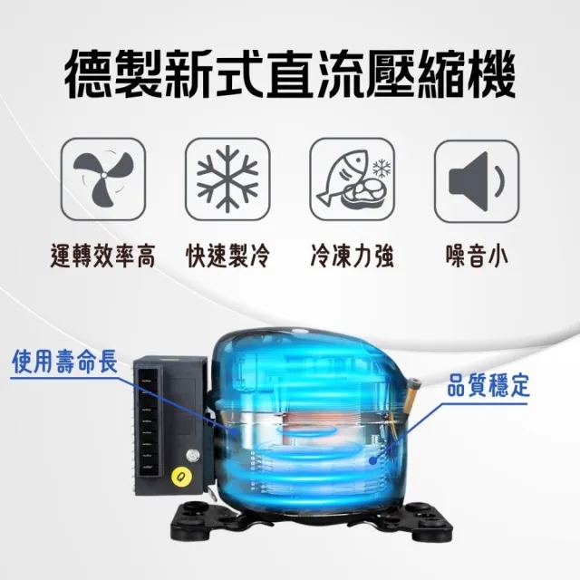 【Alpicool】冰虎 50公升 單槽行動冰箱 車用移動冰箱 露營 壓縮機 冷藏冷凍 軍綠通路限定 總代理公司貨