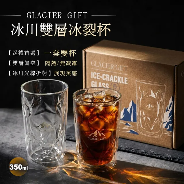【TAI LI 太力】2入雙層冰裂杯禮盒組H15(咖啡杯 水杯 玻璃杯 耐冷熱 聖誕禮物 交換禮物)