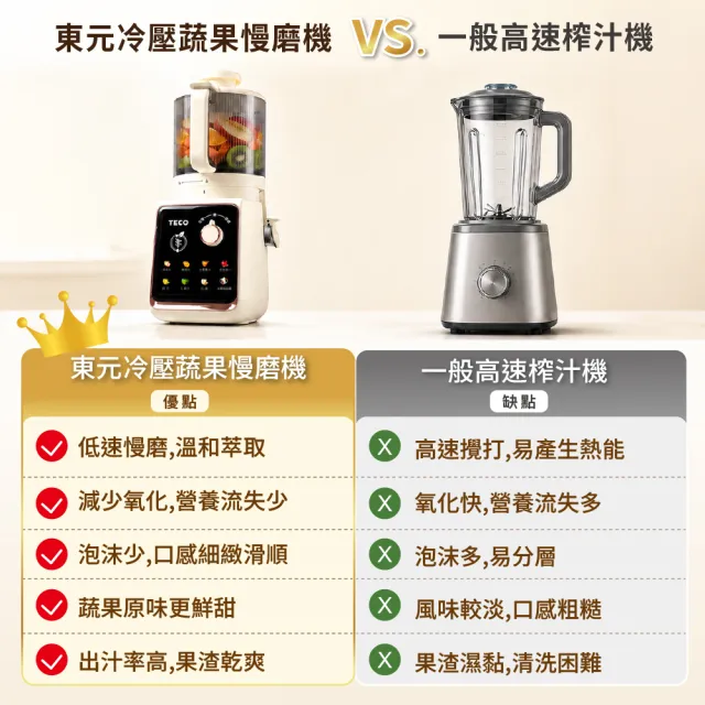 【TECO 東元】TECO 東元冷壓蔬果慢磨機 XYFXF1702