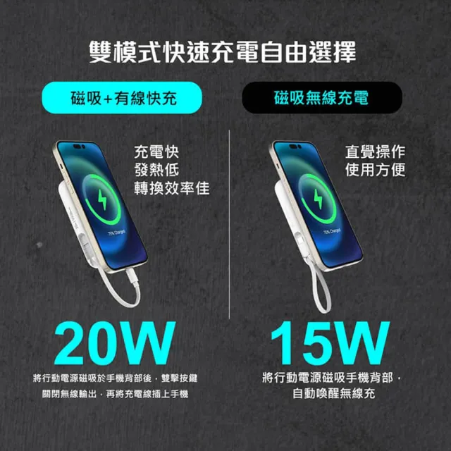 【SEEK】半固態電池 9900mAh三合一磁吸無線充行動電源(PW-W137)