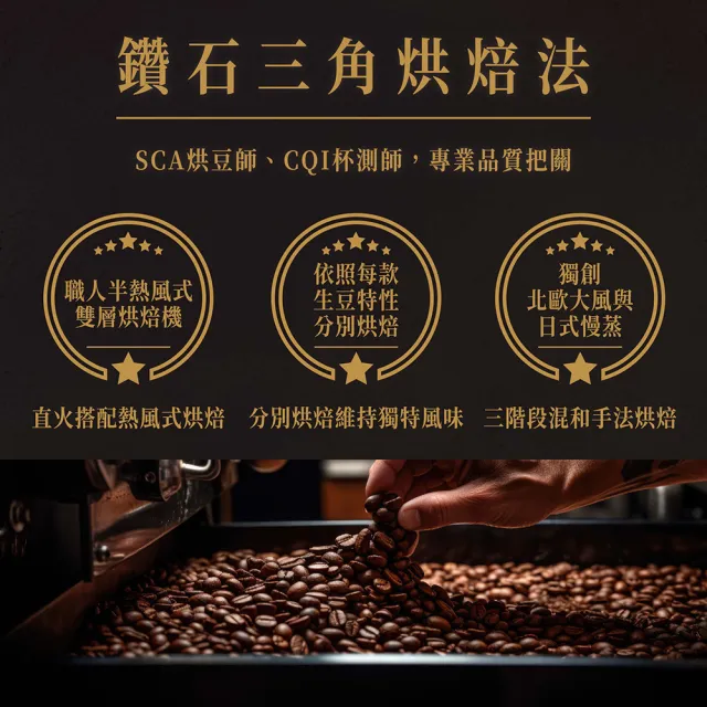 【ON OFF】經典配方系列精品咖啡粉 任選2包組(227g/包；3款風味可選)