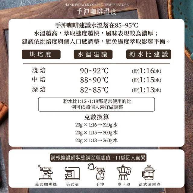 【ON OFF】經典配方系列精品咖啡粉 任選2包組(227g/包；3款風味可選)