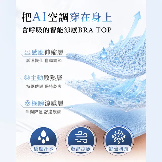 【PP 石墨烯】石墨烯Bra-Top塑崩粒線短袖上衣2件(林美秀推薦)
