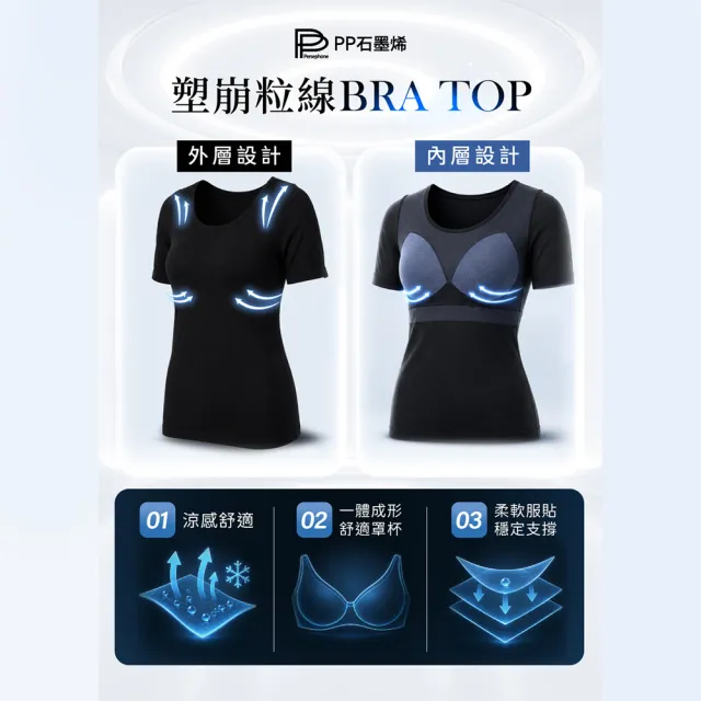 【PP 石墨烯】石墨烯Bra-Top塑崩粒線短袖上衣2件(林美秀推薦)