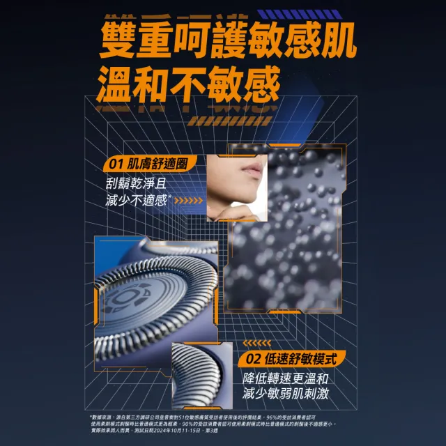 【Philips 飛利浦】S3881 潮流系列電鬍刀-曜石黑(周杰倫同款/SkinIQ動力感應/360D彈性貼面)
