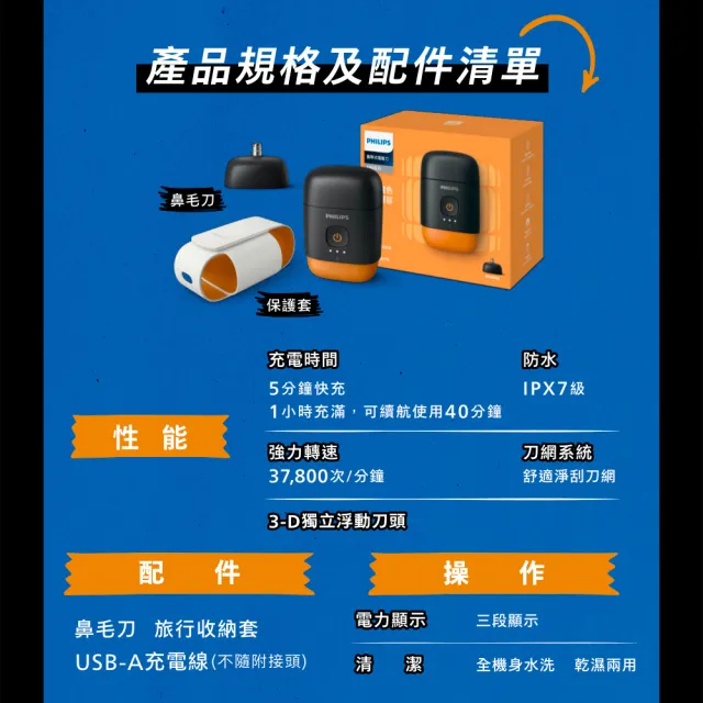 【Philips 飛利浦】YQ660 掌上型電鬍刀-磨利橘 (口袋尺寸/附鼻毛修剪器/官方直營)