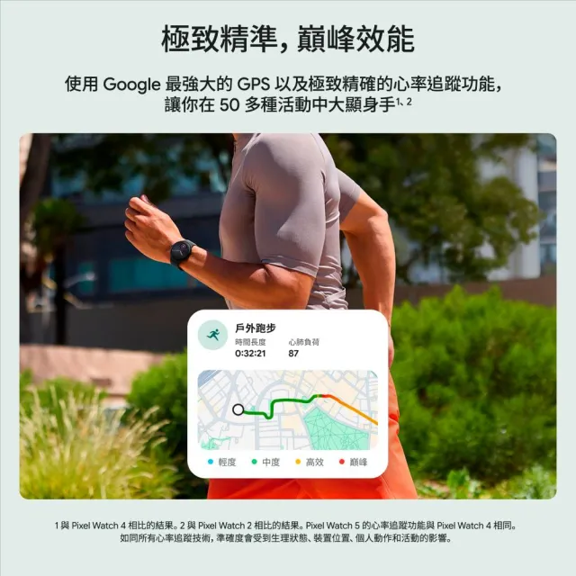 【Google】Pixel Watch5 45mm LTE版
