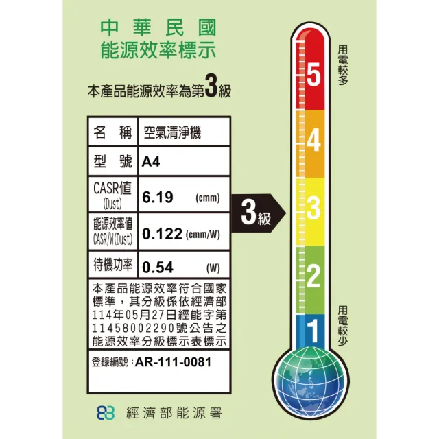 【Opure 臻淨】雙機組合包 A4高效抗敏HEPA光觸媒+雙紫外線抑菌DC節能空氣清淨機(★強效HEPA、抗敏救星★)